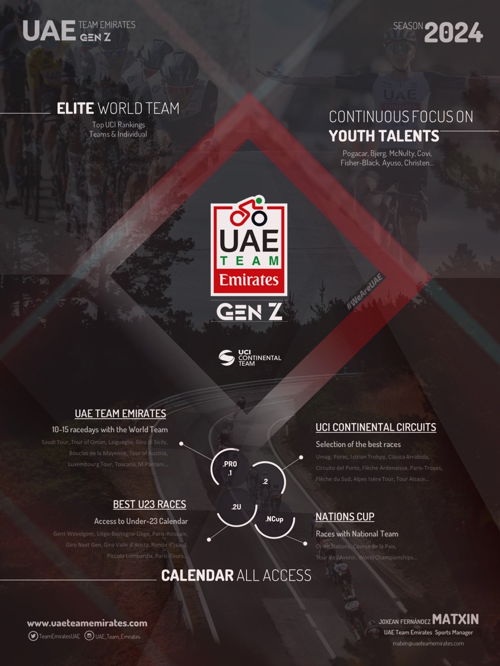 Framework set out for new UAE Team Emirates 'Gen Z' team - UAE